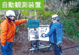 新-京福コンサルタント-福井県-建設コンサルタント-地質調査-地盤調査-自動観測装置